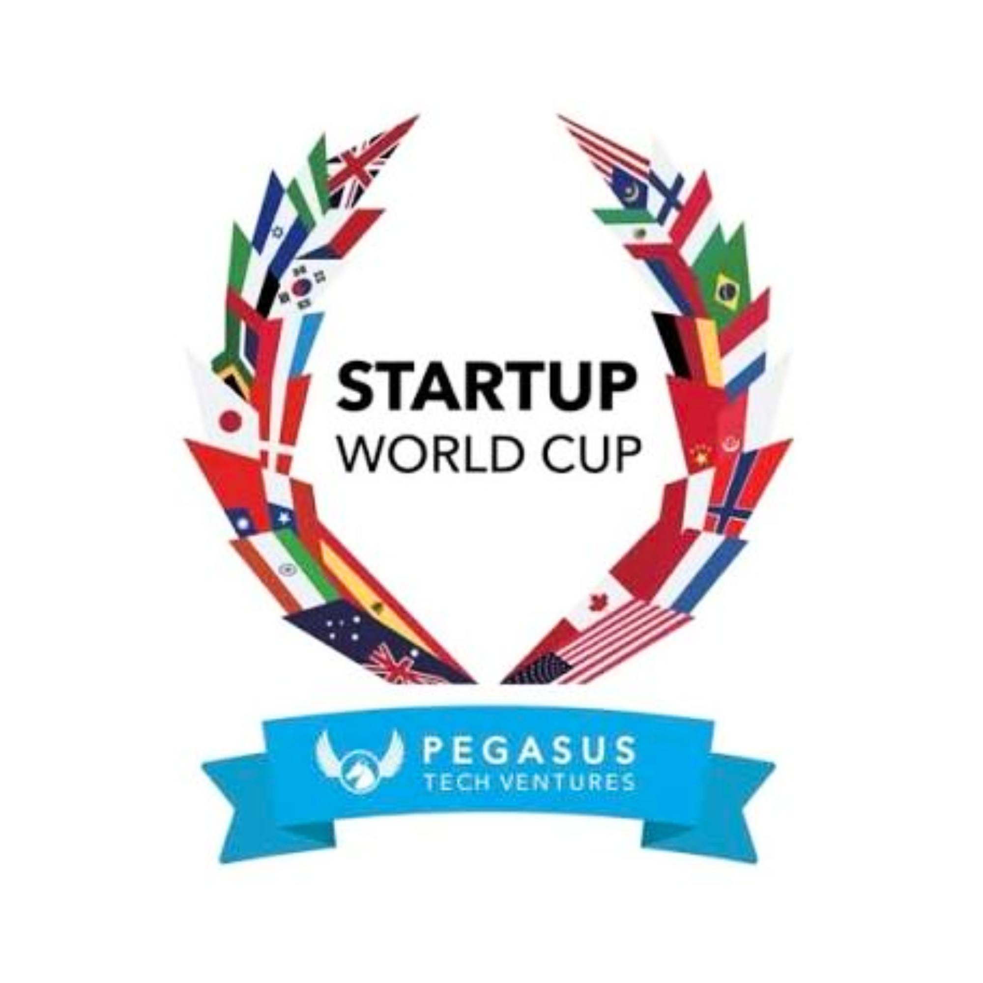 Startup World Cup Ecuador